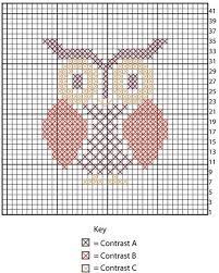 We did not find results for: Owl Cross Stitch Dishcloth Yarn Free Knitting Patterns Crochet Patterns Yarnspirations Owl Cross Stitch Cross Stitch Owl Cross Stitch