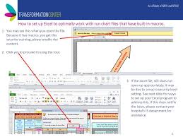 step by step demonstration run chart tools excel templates