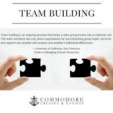 The University Of California San Francisco S Definition Of Team Building Is One To Commit To Memory Le University Of California Team Building Corporate Events
