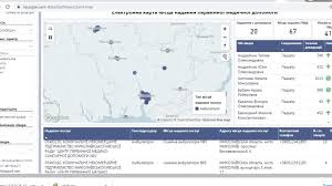 На офіційному сайті нсзу з'явилися нові аналітичні панелі ▲▼. Karta Dopomozhe Znajti Simejnogo Likarya Yak Znajti Vilnogo Simejnogo Likarya Gard City