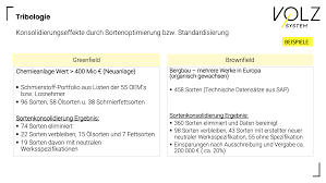 Es ist eine vereinheitlichung von objekten nach gewissen vorlagen. Standardisierung Von Schmierstoffen Volz System Com