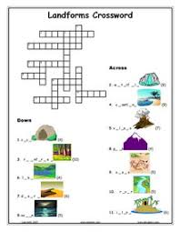 Sediment carried by the top part of. Esl English Vocabulary Printable Worksheets Glaciers Landforms Natural Terrain Physical World