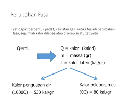 Tentukan kalor yang diperlukan untuk menguapkan air tersebut. K A L O R Ppt Download