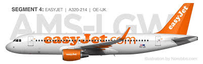 Easyjet a320neo seat map, seating chart, cabin interior layout, seat pitch, extra legroom, standard and up front seats. Easyjet Reviews Don T Get More Nerdy Than This Ams Lgw Sanspotter