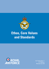 Check spelling or type a new query. Ethos Core Values And Standards
