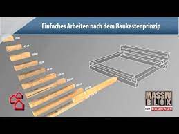Aber wenn sich der heimwerker schon nicht an eine große treppe heranwagen sollte, so kann er doch wenigstens eine kleine holztreppe bauen. Massiv Blox Holzbalken L X B X H 210 X 15 X 15 Cm Buche Bauhaus
