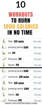You Lose 1 Pound For Every Extra 3 500 Calories You Burn So By Reducing Your Net Caloric Intake By 1 0 Burn 1000 Calories Calorie Workout 1000 Calorie Workout