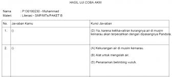 Kunci jawaban dan pembahasan ucun 1 paket b. Ayo Coba Akm Kunci Jawaban Soal Literasi Membaca Jenjang Smp Mts Paket B