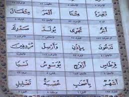 دورة إعداد معلمي نور البيان youtube games scrabble