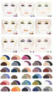 30 Types Of Eyeshadow Matching Colors Color Chart
