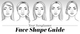 sunglasses face shape guide clearly blog eye care