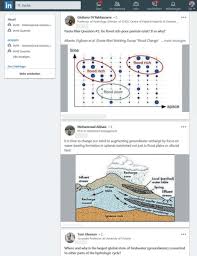 Https Water Usask Ca Hillslope Documents Pdfs 2019 Twenty Three 20unsolved 20problems 20in 20hydrology Pdf