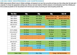 car tyre conversion chart tyre conversion size chart