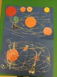 Space Craft For Preschool Prek K Homeschool This Solar System Craft Is Awesome So Simple And Beauti Space Theme Preschool Space Preschool Space Crafts