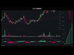 Here are 3 simple methods to look into. Binance Futures Trading Guide Explained Earn Up To 125x With Leverage Trading Cryptocurrency
