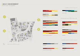 Site Analysis Built Feature These Are My Part For The Site Analysis Project In Sentul Site Analysis Site Analysis Architecture Analysis