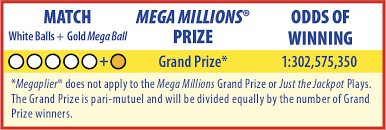If the jackpot exceeds those estimates, it could easily become the largest jackpot in mega millions. Texas Lottery Mega Millions