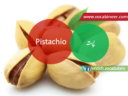 Fruits Name In Urdu Hindi And English With Pictures In 2020 English Vocabulary List English Language Learning Esl Vocabulary