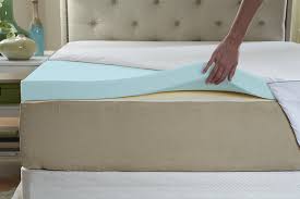 Check spelling or type a new query. Best 3 Inch Memory Foam Mattress Toppers In 2021 Reviews Sleep Is Simple
