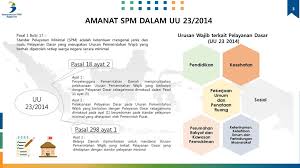 Bagi kalian yang ingin mendaftarkan diri menjadi mahasiswa universitas terbuka (ut), maka ada baiknya untuk menyimak ulasan di bawah ini secara keseluruhan. Arah Dan Kebijakan Pemerintah Terkait Penerapan Spm Dan Ppt Download