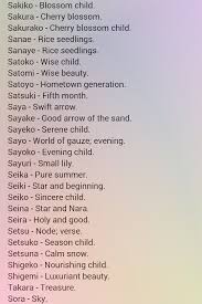 Pin By Nino Nini On Characters Japanese Names And Meanings Japanese Words Learn Japanese