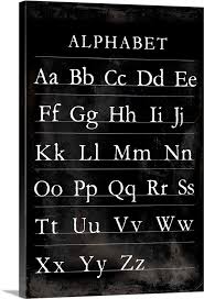 Finden sie marktprognosen, googl finanzdaten . Alphabet Chart Wall Art Canvas Prints Framed Prints Wall Peels Great Big Canvas