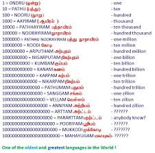 Bharathiyar Kavithai Google Search Language History Hindi Language Learning Math Quotes