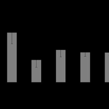 Rumah itu tepatnya di kampung pasir ipis, desa wangun hardja,. Pdf Length Weight Relationship And Growth Parameters Of Indonesian Houndshark Hemitriakis Indroyonoi White Compagno Dharmadi 2009 Caught From Artisanal Fisheries In Southern West Nusa Tenggara Waters