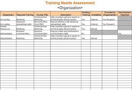 Needs Analysis Templates Analysis Instructional Design Assessment
