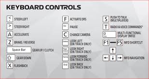 Download top rated android mobile games. F1 2019 Controls Pc F1 2019 Pc Keyboard Controls Guide