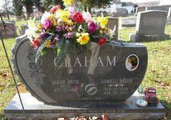 Lowell Graham (1939-2020)