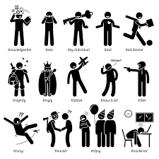 Alphabet K Personality Personalities Attitude Behavior Etsy Character Trait Personality Positive And Negative