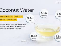 If you want some extra kick in your coconut drink then you should absolutely go for this option as it is made from coconut water concentrate which is blended with the goodness of sea salt and vitamin e and various other refreshing extracts like. Coconut Water Nutrition Facts And Health Benefits