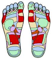 the unquantifiable benefits of reflexology for fertility