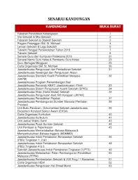 ( sila isikan dalam borang lampiran 3 ) membuat keputusan memilih pengusaha kantin. Buku Panduan Staf 2018 Flip Ebook Pages 1 50 Anyflip Anyflip