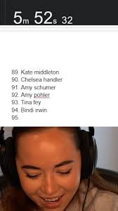 Girls Name List Trend 1 100