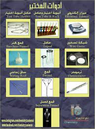 pin on صور