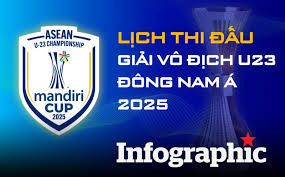 Laodong.vn - News update