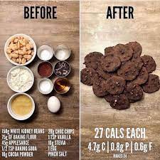 Eat Smart On Twitter In 2021 Healthy Sweets Food Workout Food