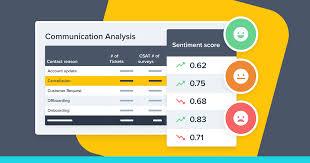 Feb 11, 2021 · nps, csat, and ces are the most commonly used customer satisfaction metrics. How Customer Sentiment Analysis Will Bring You Closer To Your Customers Miuros