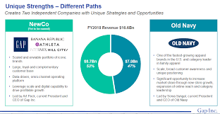 The old navy credit card is perfect for anyone who shops there frequently, but you must know how to make payments for it. How The Gap Old Navy Plan To Utilize Data It E Commerce As They Split Up In Pursuit Of Growth Zdnet