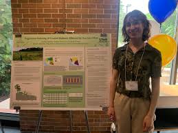 STAR Summer Showcase Exhibits Advanced Research From 121 Undergraduate  Students