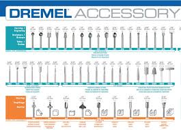 Dremel Tool Accessories Chart