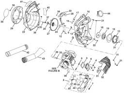 You can order this part from the sears partsdirect website. Solved How To Repair Rope Pull In Craftsman Weedwacker Fixya