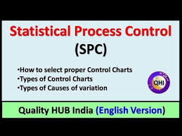 Videos Matching Control Charts Mean And Range Chart P