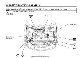 Replacing the switch tends to be pretty simple in most cars. Toyota Camry Questions No Crank No Start Not Even A Click Cargurus