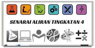 Aliran ini mempunyai 2 pecahan yang lebih dikenali sebagai sains hayat dan sains fizikal, secara umum sains hayat lebih kepada pembelajaran kearah pecahan biologi dan fizikal adalah kearah. Senarai Aliran Tingkatan 4 5 Dan Mata Pelajaran Menengah Atas