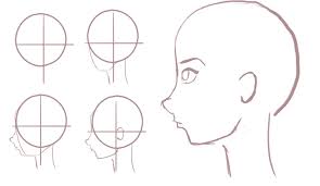 Gesichter Im Profil Zeichnen So Gehts Zeichnen Lernen Gesicht Zeichnen Gesicht Zeichnen Lernen Gesichter Zeichnen Menschen Zeichnen Lernen