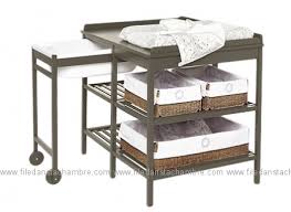 Table à langer baignoire, table à langer murale ou pliante.idéales pour les parents et confortables table à langer pliable trixi naturelle pois gris. Meuble De Baignoire Marie Anne Quax File Dans Ta Chambre