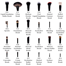 mac makeup brushes guide saubhaya makeup